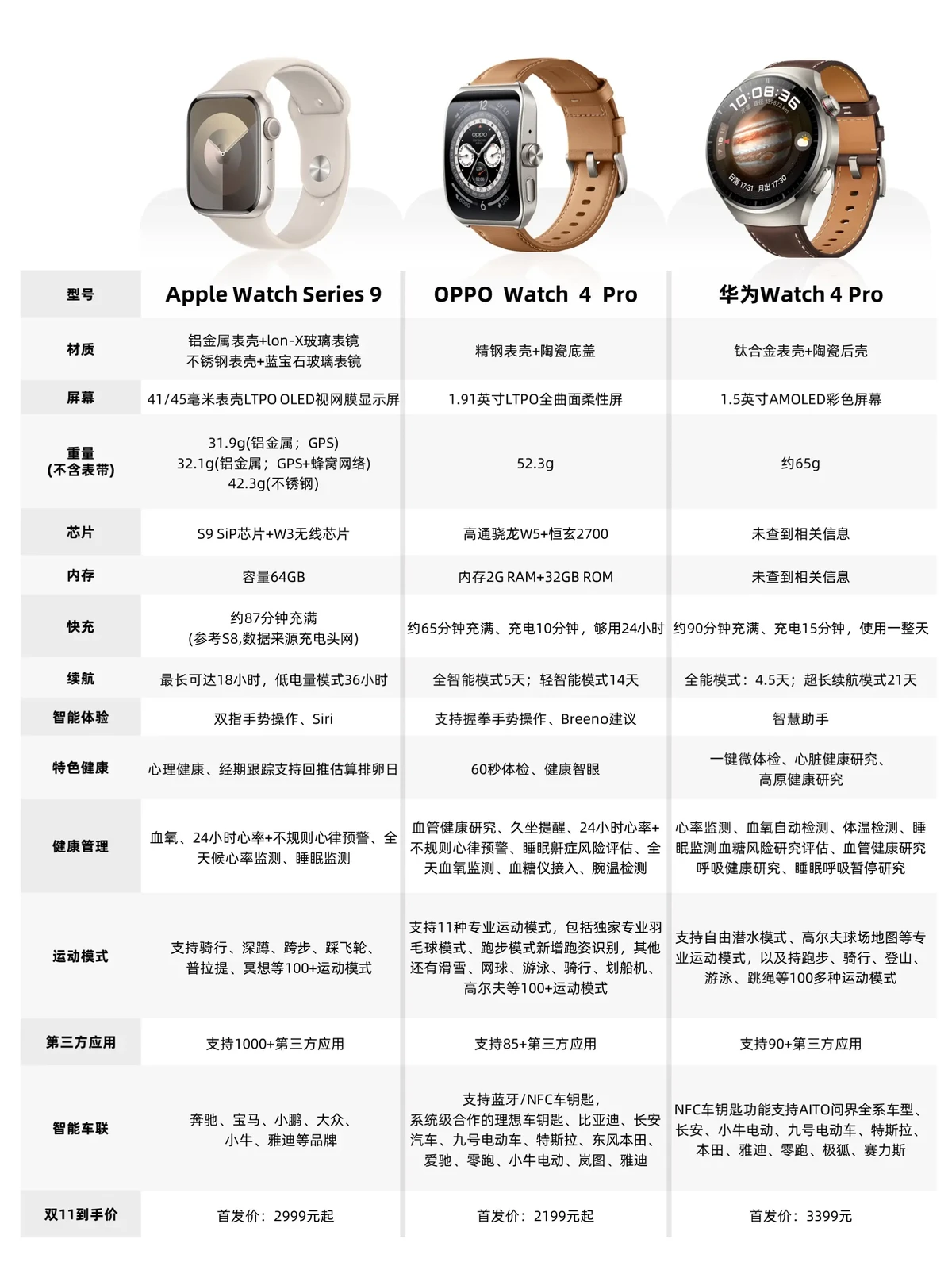 如何制定智能篮球训练计划_2